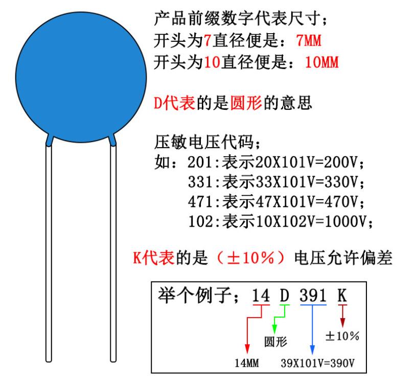 達(dá)孚電子帶您認(rèn)識壓敏電阻器